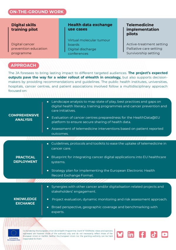 eCANPlus_leaflet_page-0002